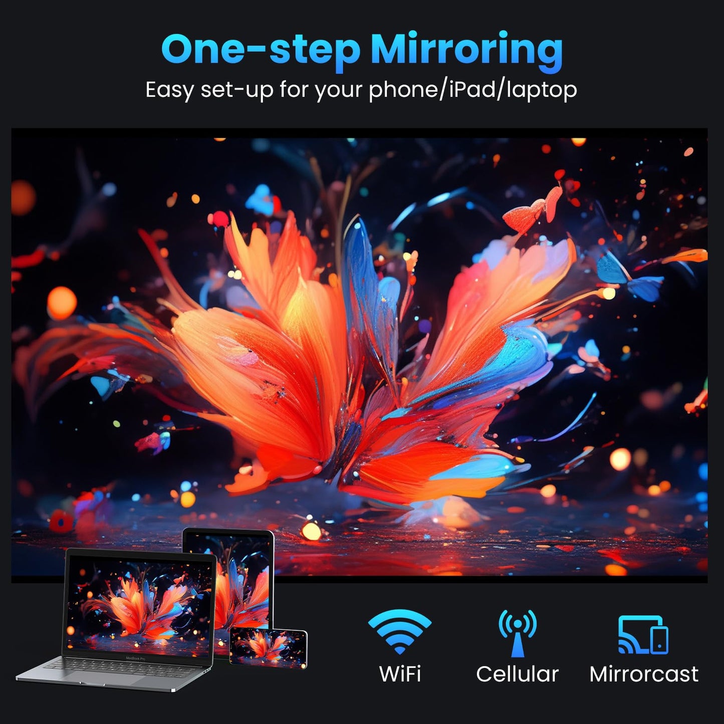 GROVIEW Projector, 15000lux 490ANSI Native 1080P WiFi Bluetooth Projector, 300'' Video Projector, Supports 4K & Zoom, 5G Sync, Compatible with HDMI