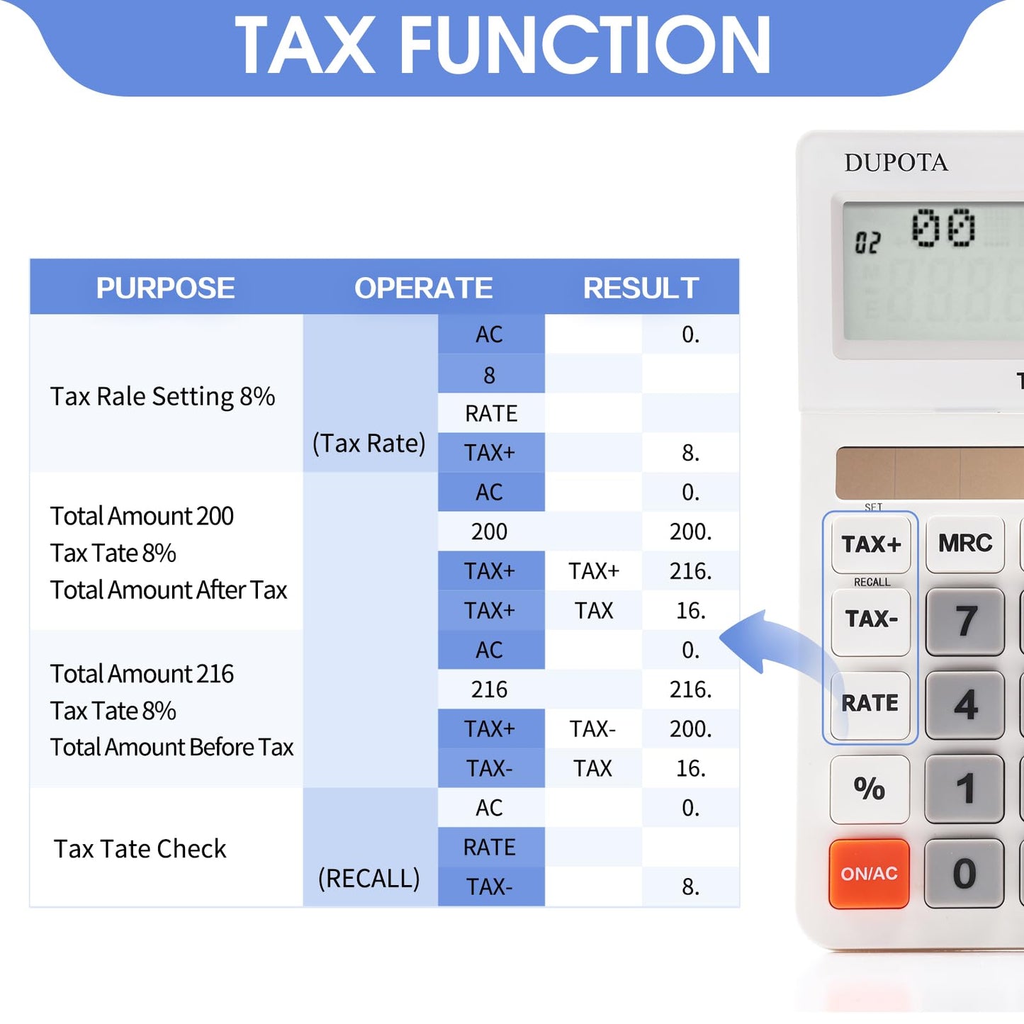 Desktop Calculator Large Display Big Buttons with 12 Digits 2-line LCD, Dual Solar Power and Battery, Calculator with Tax and Check Function