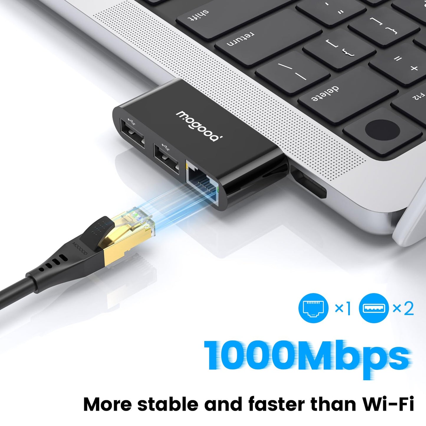MOGOOD USB C to Ethernet Adapter, Type-C Gigabit Ethernet Adapter, 3 in 1 USB C (Thunderbolt 4/3 Compatible) to RJ45 LAN Network Dongle for MacBook