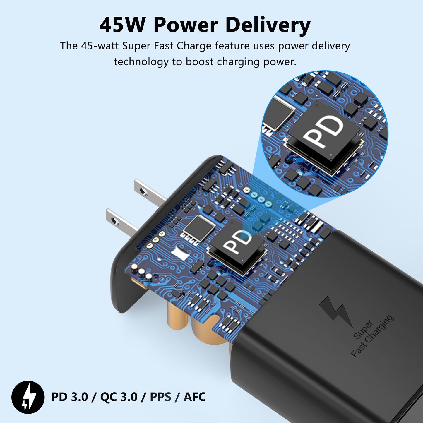ULIJZSRI 45W USB C Super Fast Charging Compatible with Samsung Galaxy S25,S25 Ultra,S24,S23,S22,A54,Z Fold/Flip 6,5,4,Galaxy Tab S10,S9,S8,Galaxy