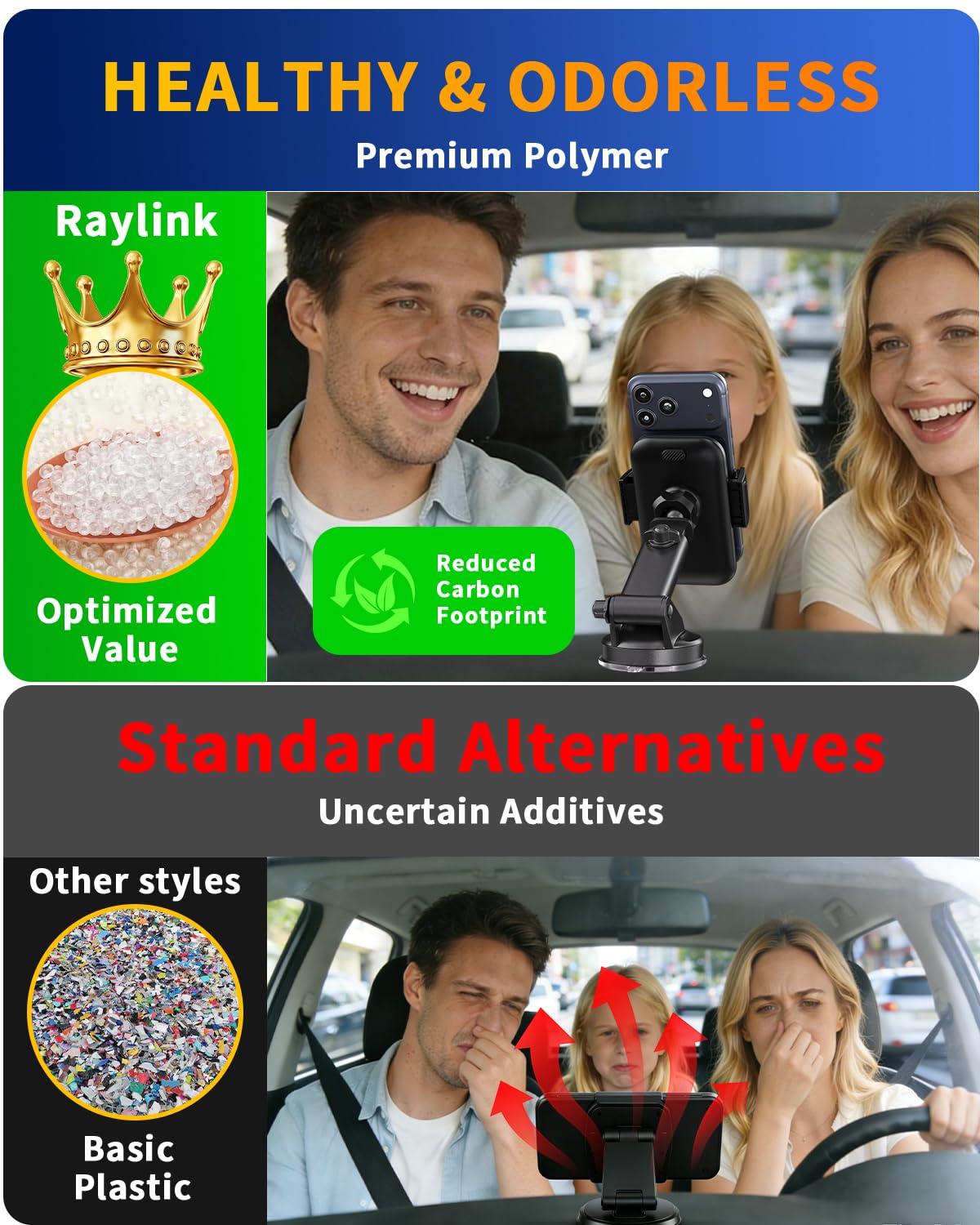 NO.1 Best?Fixed Integrated 122lb?Military-Grade Car Phone Holders Windshield Dashboard Vent?Upgraded Suction & Clip?Cell Phone Mount with Patent