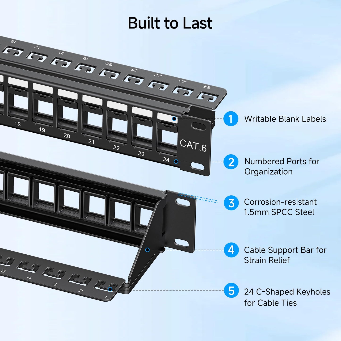 Cable Matters Rackmount or Wall Mount 1U 24 Port Keystone Patch Panel with Cable Management and Support Bar, 19-inch Blank Patch Panel for Keystone