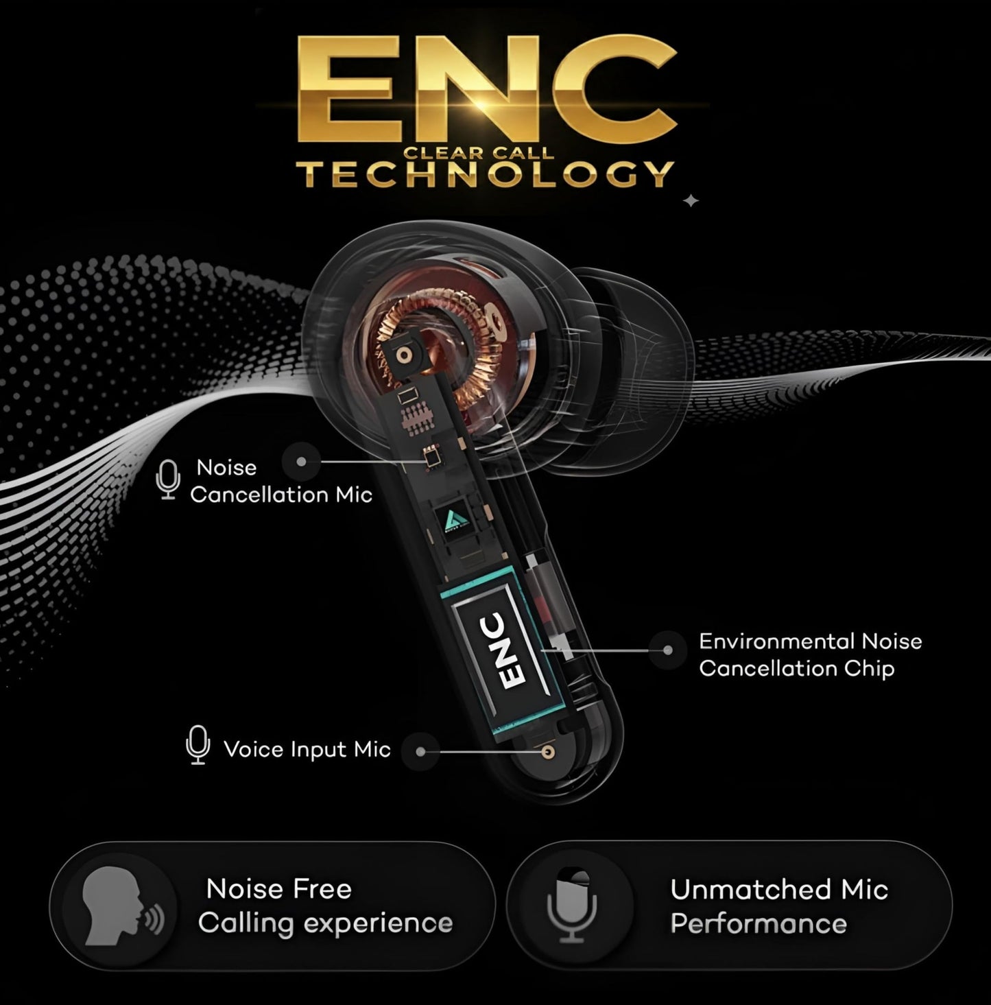 HARMONY TWENTY-TWO HTT-9, Wireless Earbuds, ENC 4 Mic Call Noise Cancelling, 13mm Deep Bass in Ear Buds with Voice Assistant, 5.4 Bluetooth Earphones