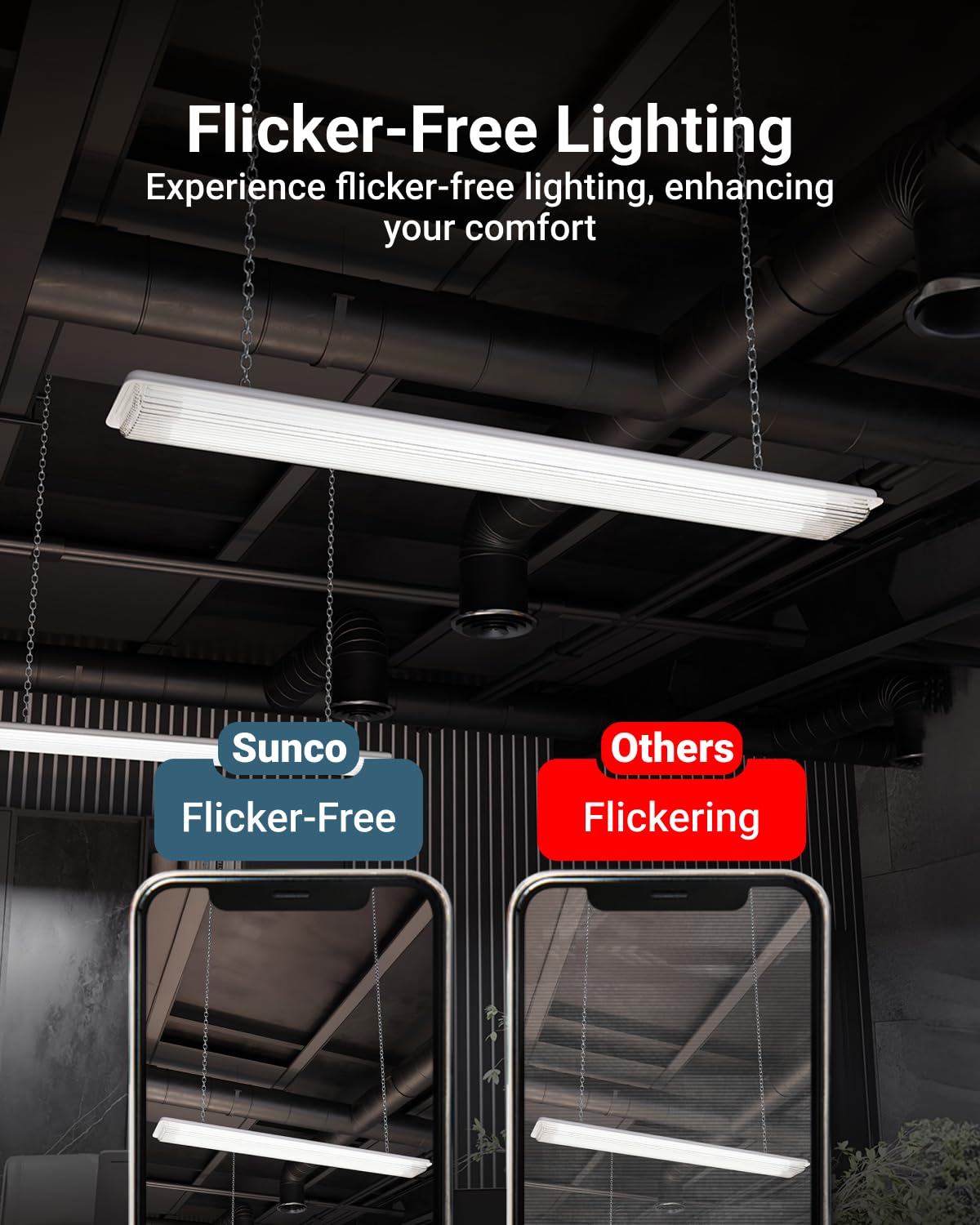 Sunco 10 Pack 4 Foot T8 LED Tube Light Bulbs, 18W, 5000K, Ballast Bypass