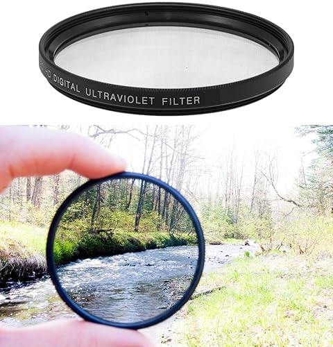 Professional High Definition 72mm Clear Digital Ultra Violet UV Filter for Sony E PZ 18-105mm f/4 G OSS