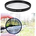 Professional High Definition 72mm Clear Digital Ultra Violet UV Filter for Sony E PZ 18-105mm f/4 G OSS