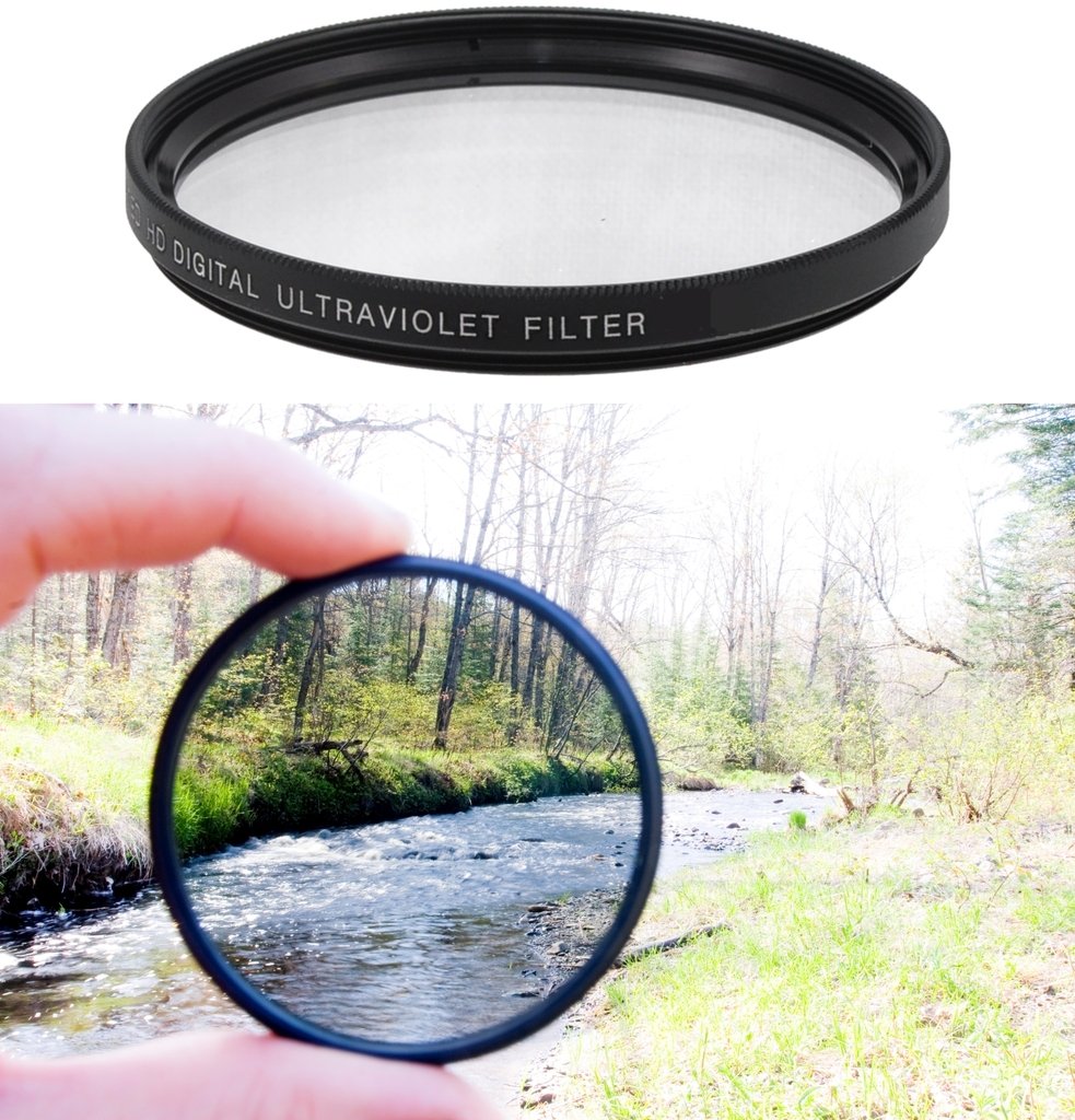Professional High Definition 77mm Clear Digital Ultra Violet UV Filter for Canon EF-S 17-55mm f/2.8 is USM
