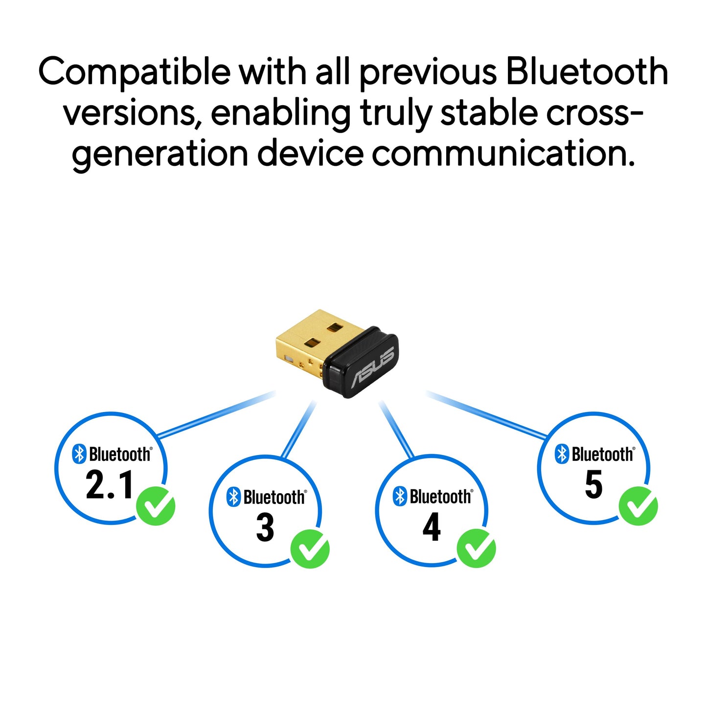 ASUS USB-BT600 Bluetooth 6.0 Adapter, Supports Up to 7 Device Connections, Ultra-Compact, Compatible with Windows 11/10 & Linux for Desktop and Laptop