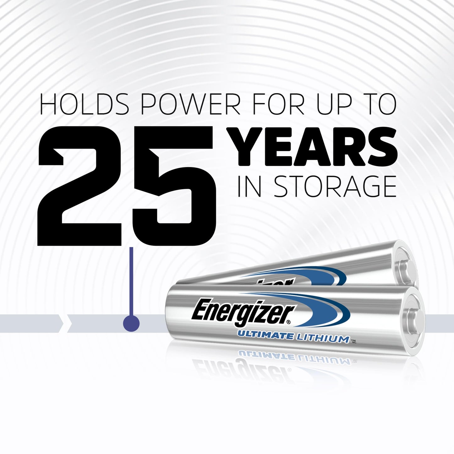 Energizer Ultimate Lithium AAA Batteries (1 Pack), Lithium Triple A Batteries, 24 Count