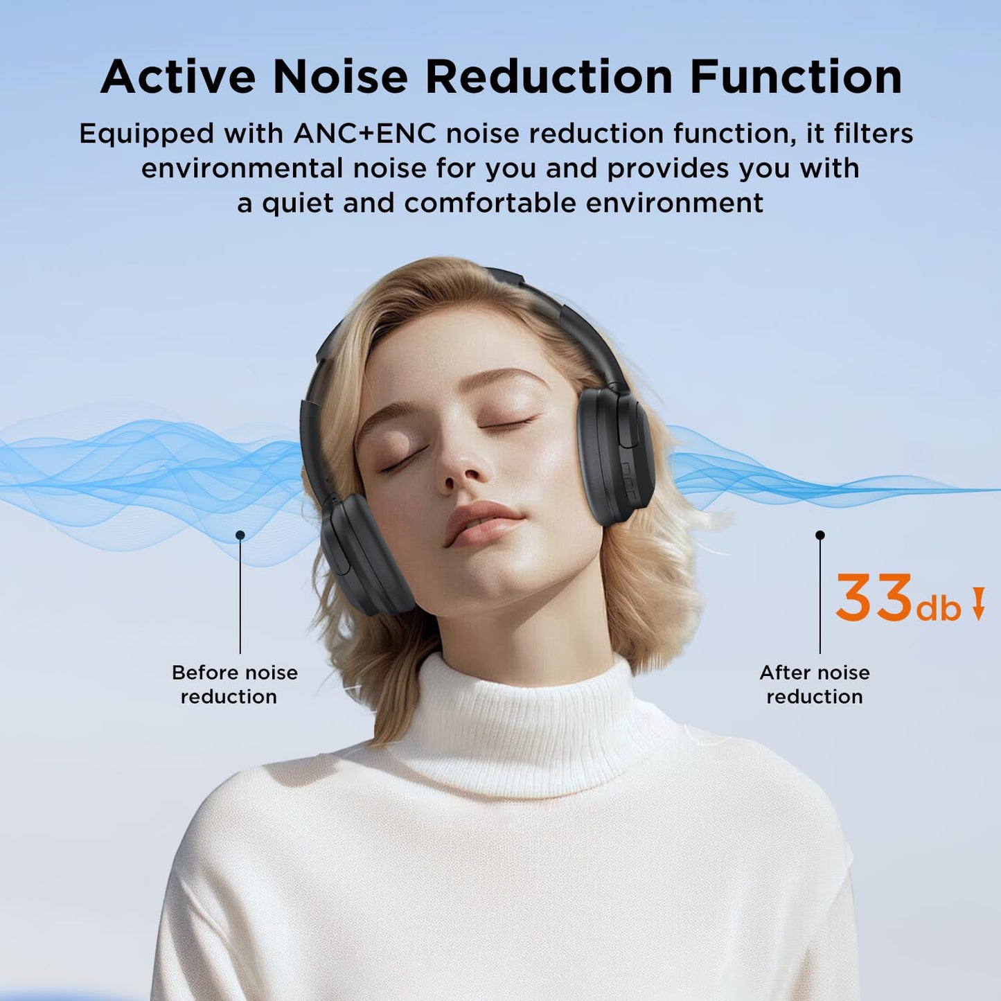 HTC Wireless Bluetooth Headphones with Active Noise Cancellation Bluetooth 5.3 Earphone, Over Ear Headphones with Built-in Mic- 60Hours Playtime…