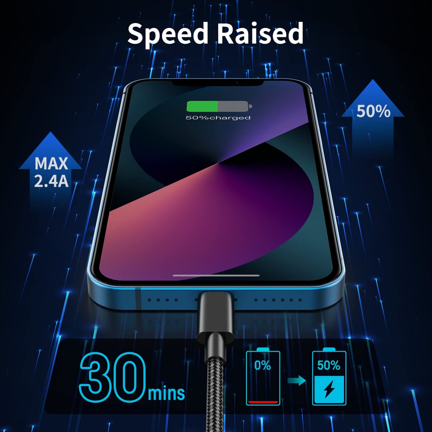 iPhone Charger Cable 3ft Lightning to USB Cables Fast iPhone Charging Cord 5Pack [Apple MFi Certified] Nylon Braided for iPhone 14 Pro Max/iPhone 13…