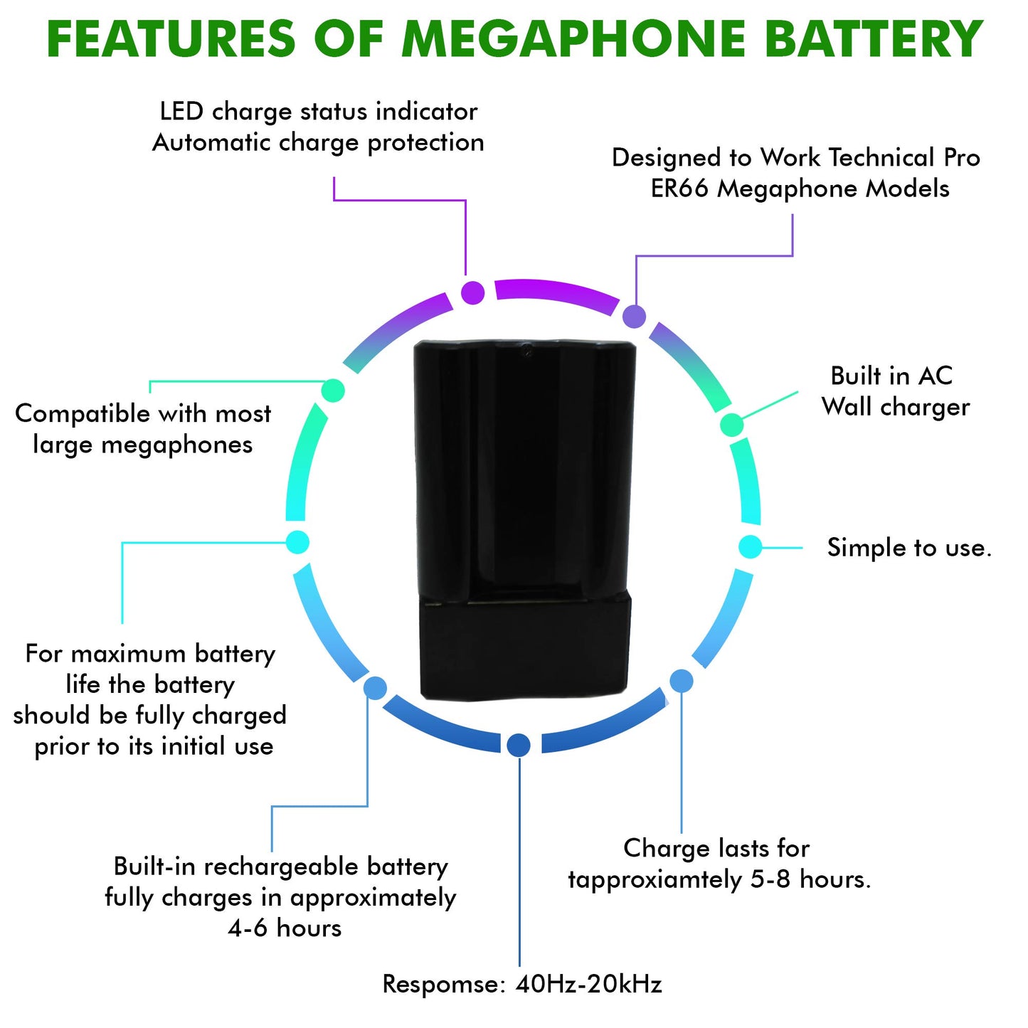 Technical Pro Rechargeable Megaphone Battery - Portable Compatible with Most Megaphones Which Use C Batteries Compatible Models MPH75, MPH50USB, Pyle…