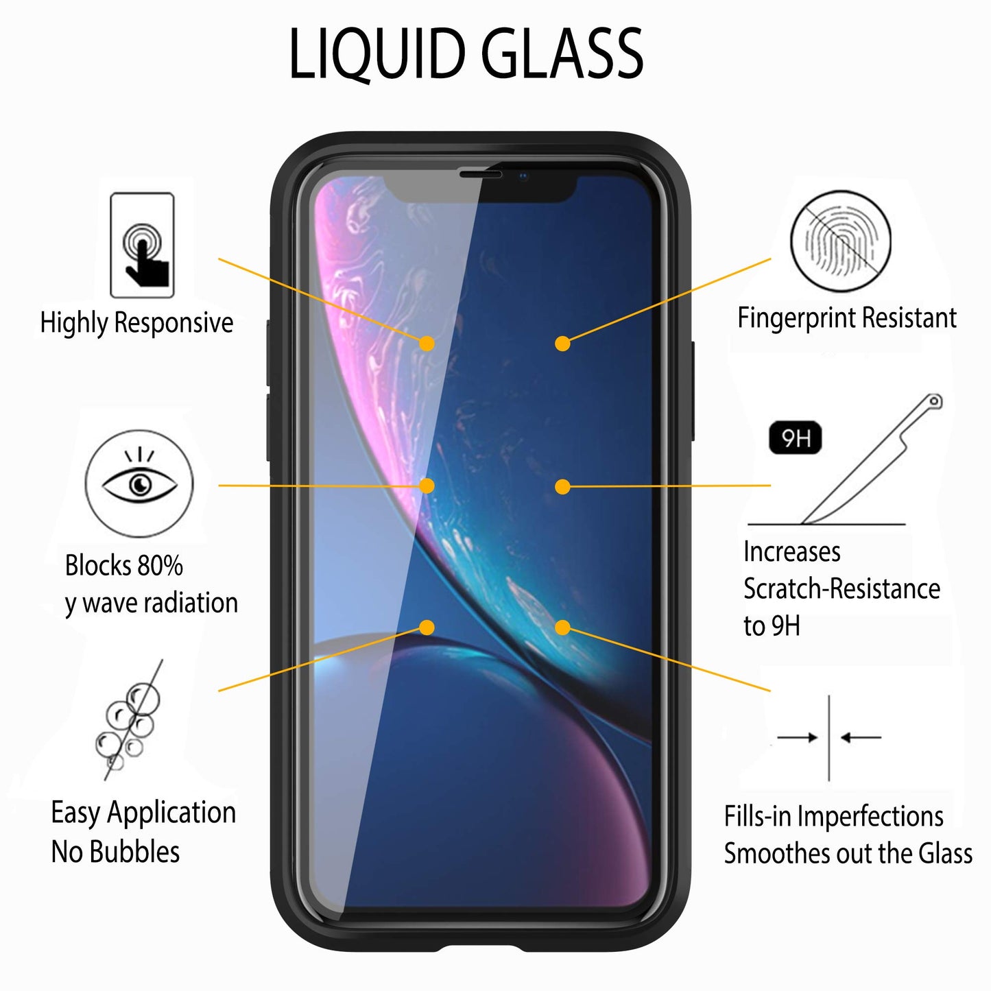 ProofTech Liquid Glass Screen Protector for Up to 12 Devices Universal Fit for All Smartphones Tablets and Watches Scratch and Shatter Resistant Wipe