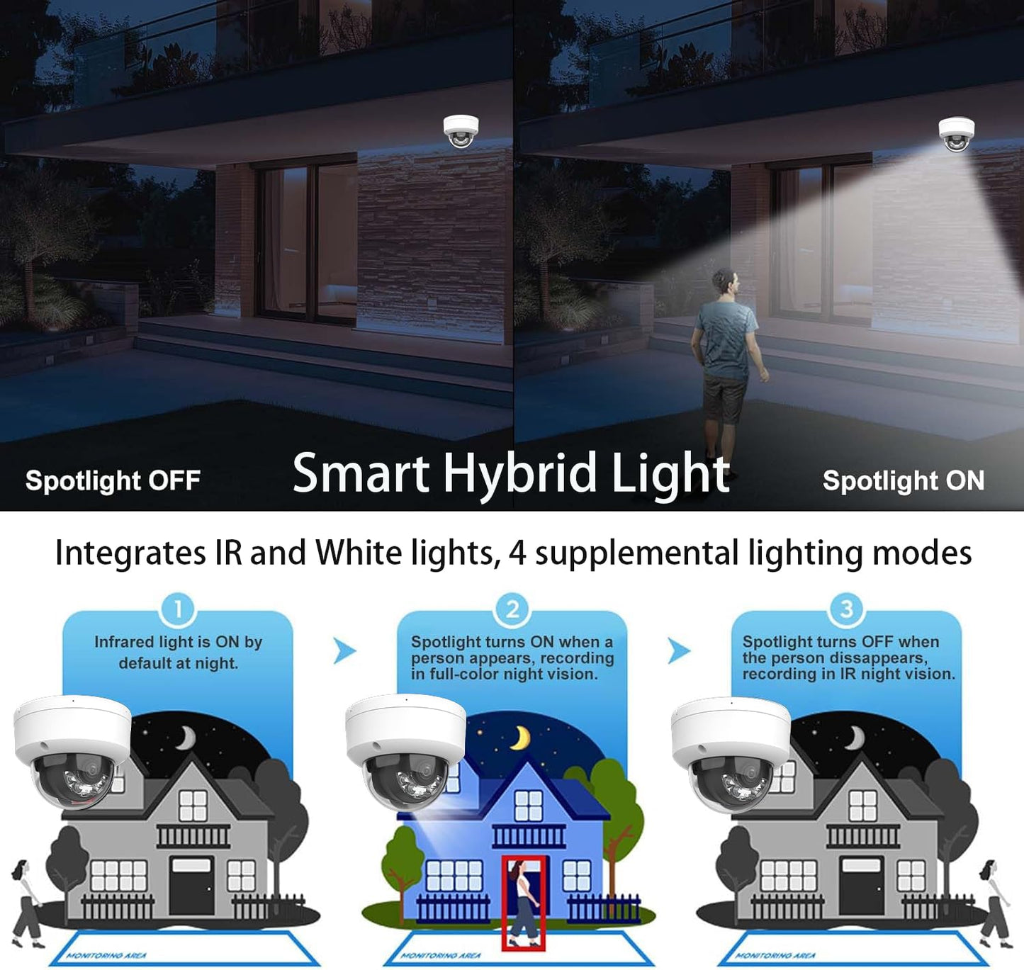 4K 8MP Dome Camera DS-2CD1183G2-LIUF Oringinal Hik, PoE, Smart Hybrid Light, Human/Vehicle Detection, IP67 & IK08 Rating, 2.8MM H.265+ Compression, SD