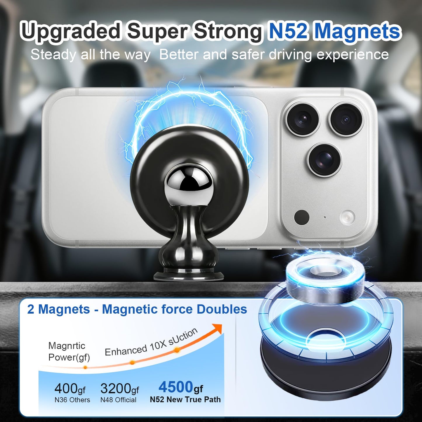 New True Path Ultra-Strong Magnetic Phone Holder for Car Dashboard MagSafe 360° Rotation Aluminum Alloy Metal Car Mount Compatible with iPhone 17 Pro