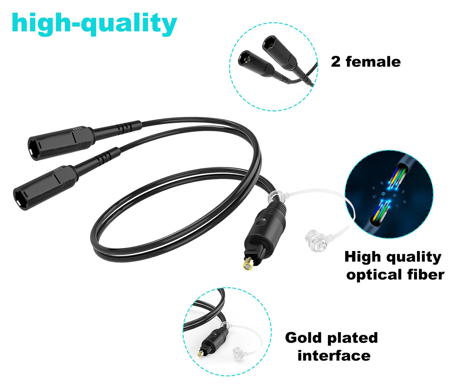 ZMMFTFLY Digital Audio Cable, 1 Male Input and 2 Female outputs, 1 Foot, Digital Optical Audio Cable, Suitable for Home theaters and televisions.