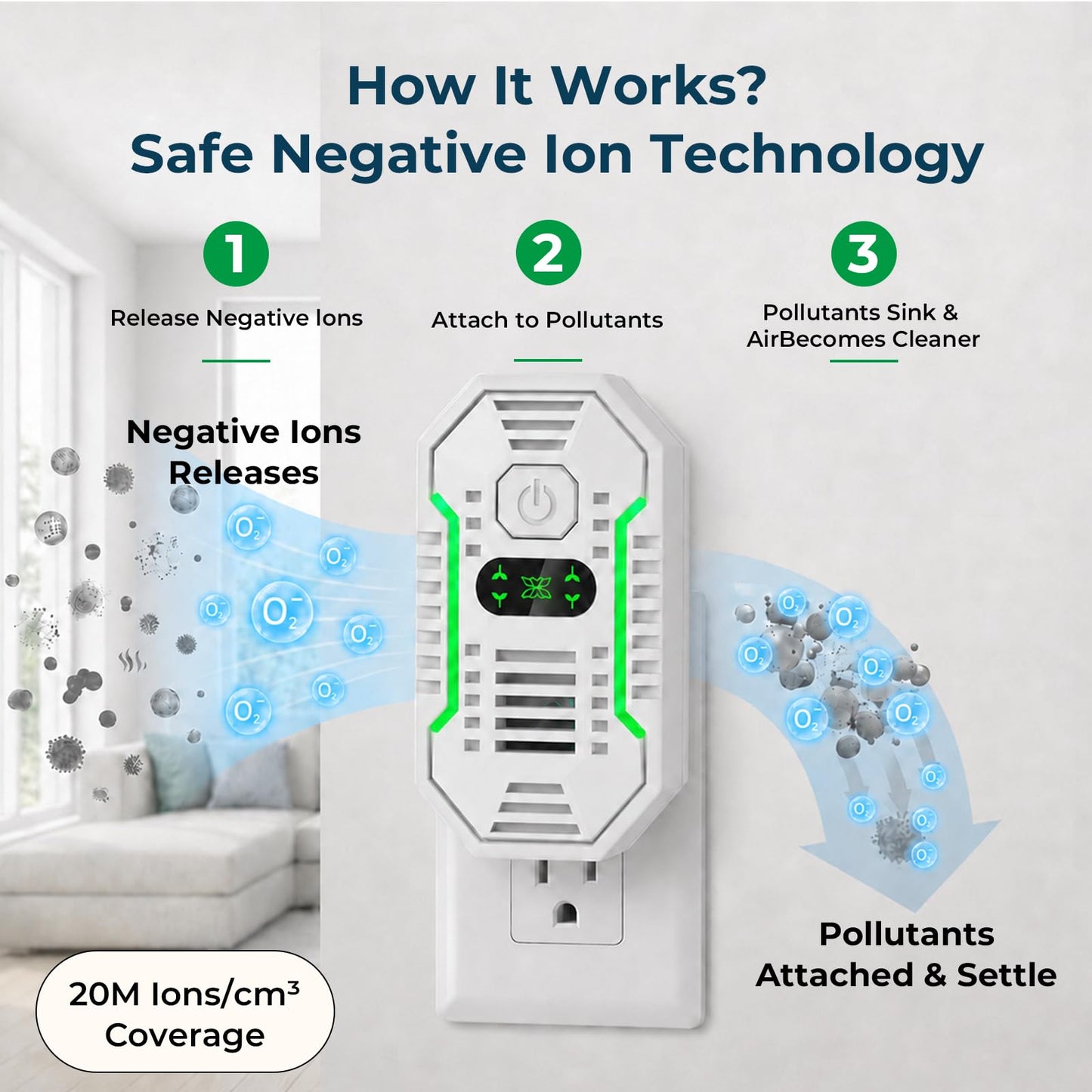 Cappsu Air Ionizers for Home 4-Pack, Filterless Negative Ion Generator