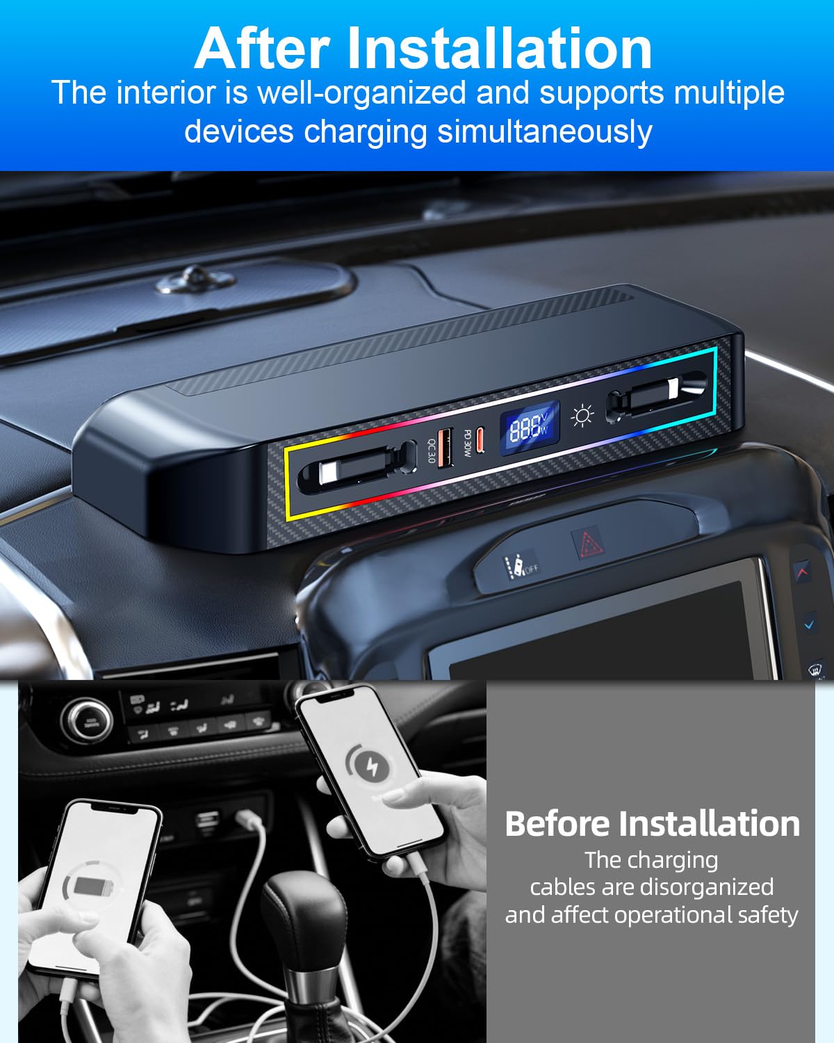 DICMKY Car Charger Docking Station for RAM 1500 (2019 2020 2021 2022 2023 2024 2025) Accessories with RGB Light, 4-Port Charging Hub with Retractable