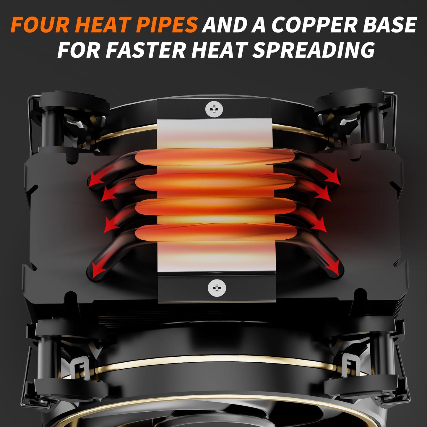 OCPC CPU Cooler - Single-Tower Air Cooler with Dual 120mm PWM Fans, 4 Heatpipes, 800-2000 RPM, High-Performance Cooling for AMD AM4/AM5 & Intel