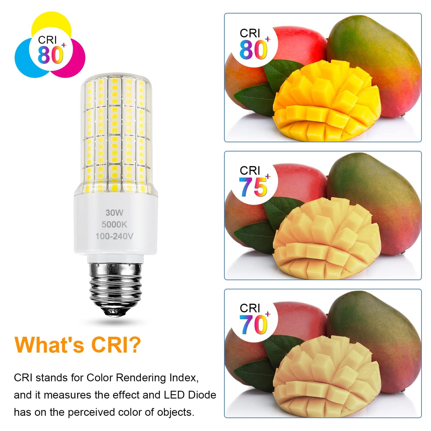 2 Pack Led Light Bulb Equivalent 250w Led bulbs 3750 Lumen 5000K Cool Daylight White 30W Waterproof Led Corn Light bulb E26/E27 Medium Base light bulb