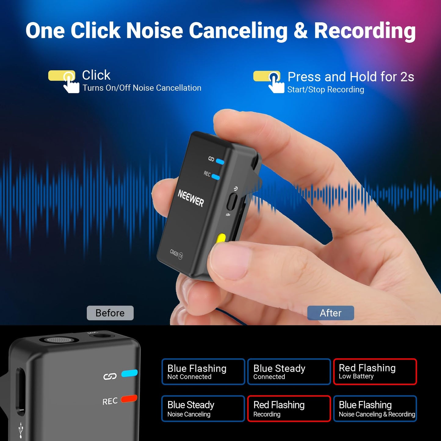 NEEWER CM28 (1 RX + 2 TX + Charging Case), Wireless Lavalier Microphone, Smart Noise Cancelling, 48KHz/16Bit 9 Hrs Uncompressed Recording, 656ft/200m