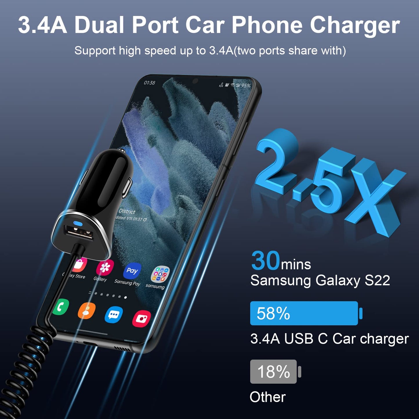 Android Type C Fast Car Charger for Samsung Galaxy S26 Ultra A37 A57 S25 S24 FE S23 FE A36 5G A17 A25 Z Fold Flip 7 A53,3.4A Fast Car Charging