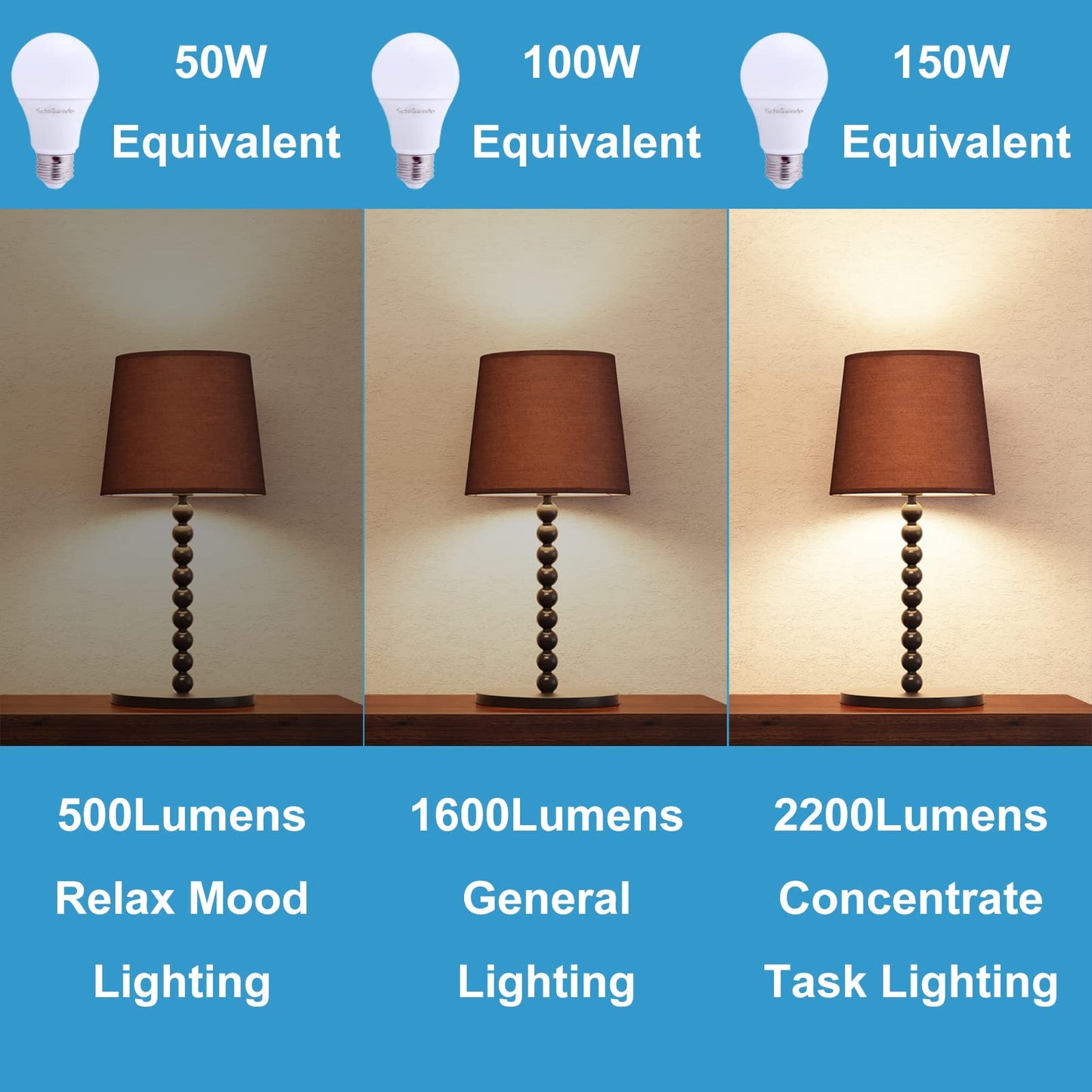 3-Way Led Light Bulbs 50 100 150 Watt Equiv, A21 E26 Bulb, 3000K, 2PK