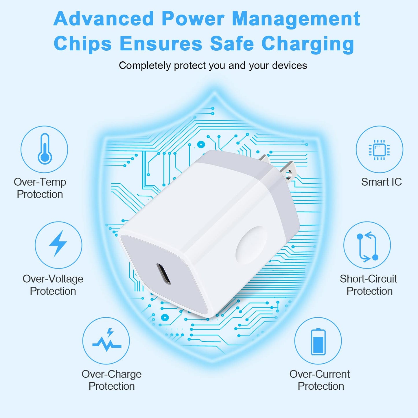 Fast Charger Block for Samsung Galaxy A17 A16 5G,A15,A56,A35,S25 Ultra,S24FE,A54,Z Fold/Flip7,A14,A53,S23,A23;iPhone 16 Pro Max 15;Pixel 10 9a,Type C