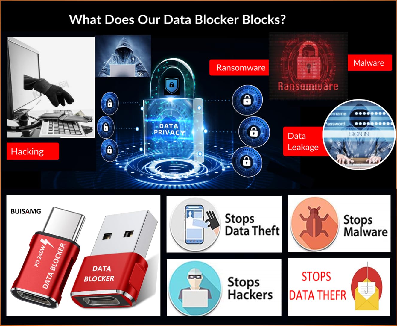 BUISAMG Data Blocker, USB A & USB C Data Blocker for Any USB C Mobile Phone Quick Charge, Protect Against Juice Jacking, Refuse Hacking, Only Safe