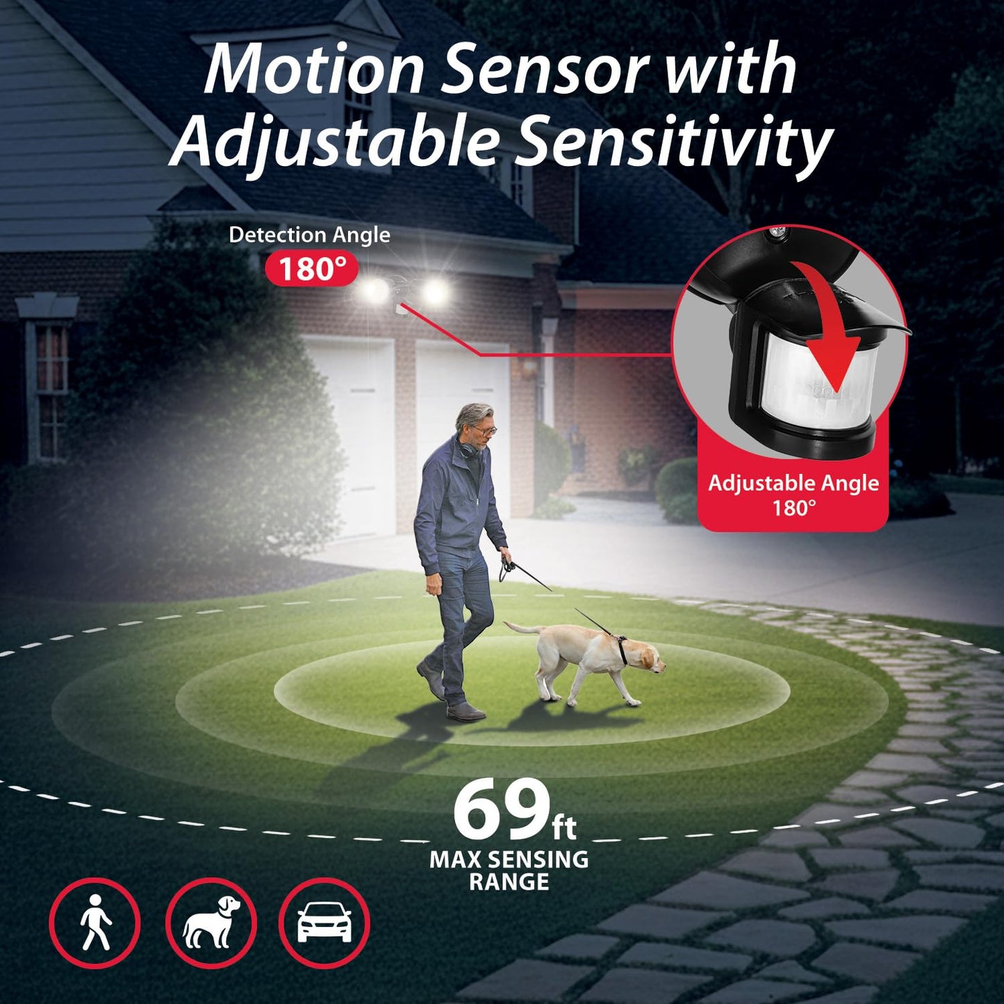 RAB Lighting LU160 Luminator Motion Sensor Outdoor Lights - Flood Light for Security, Outside Dusk to Dawn Photocell, 3000k-5000k Tunable, IP65