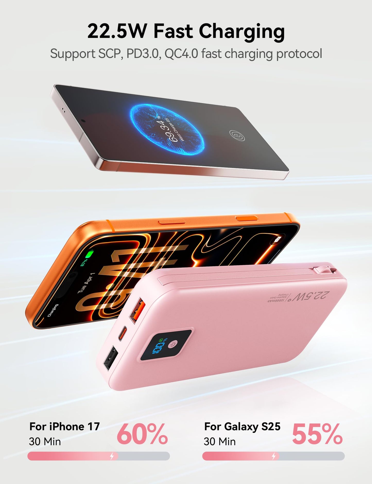 Rngsnoy Portable Charger 12000mAh 22.5W w/Built-in Cable & Wall Plug Pink
