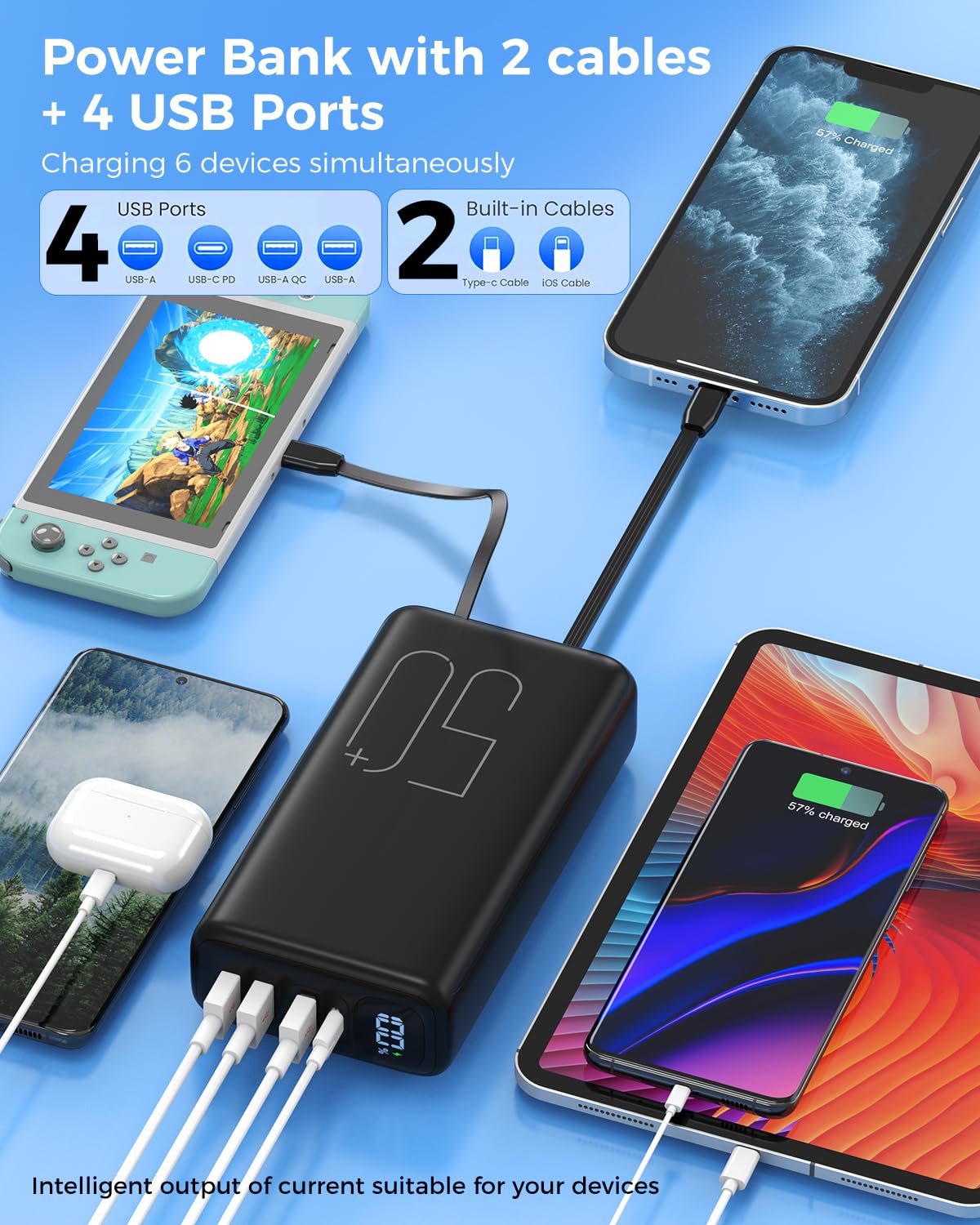 Eliegntist 51000mAh Portable Charger with Built-in USB-C & Lightning Cables, 22.5W Fast Charging Power Bank, High Capacity Battery Pack for iPhone