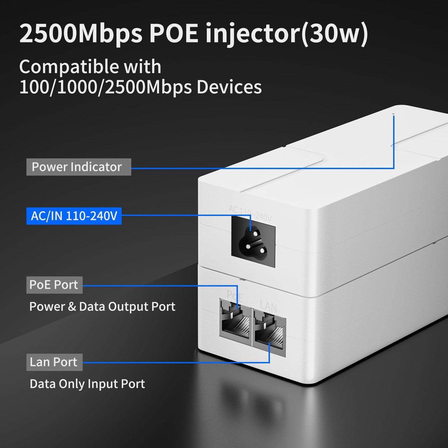 2.5Gb PoE+ Injector, 30W