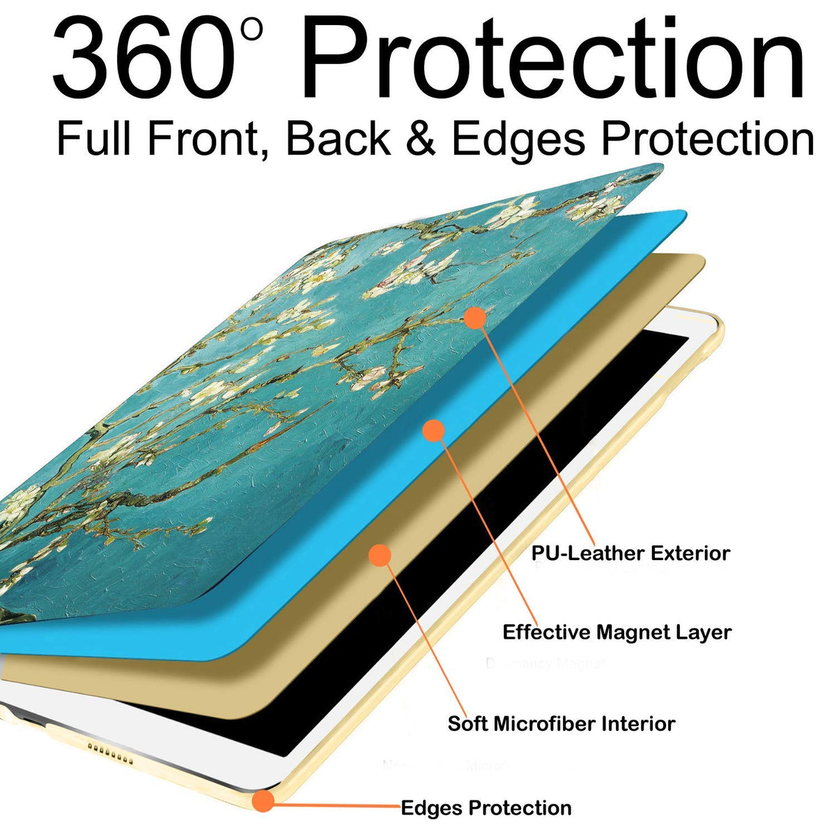 DuraSafe Cases for iPad Pro 9.7 inch 2016 Folio Printed Case A1673 MLMP2LL/A MM172LL/A MLMN2LL/A MLMQ2LL/A A1674 A1675