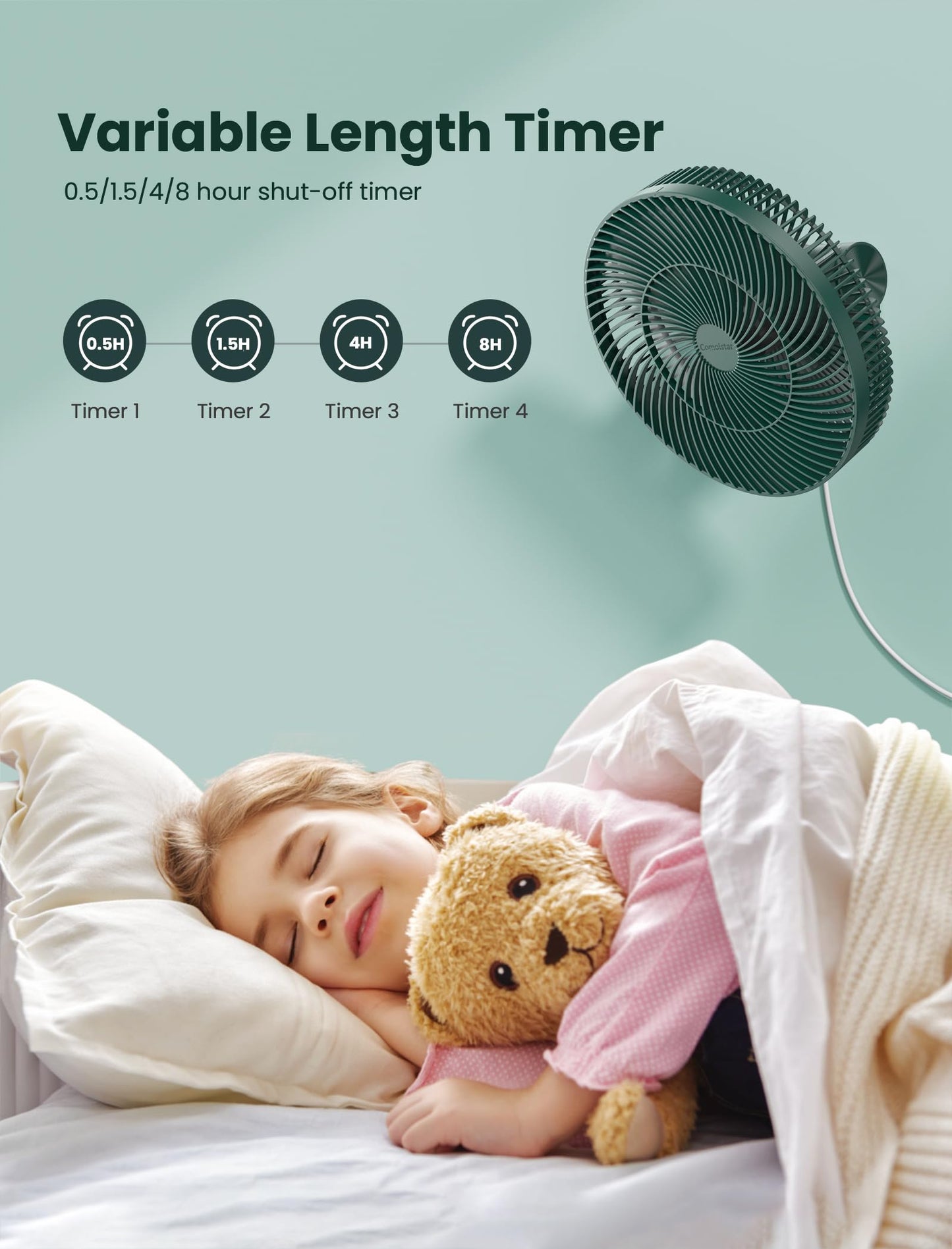 Comoistar 12-Inch Wall Mount Fan with Remote, 4 Speed Timer, 90° Oscillating Quiet Fan, 125° Tilt, Include 8.2ft Cord and Power Adapter for Bedroom