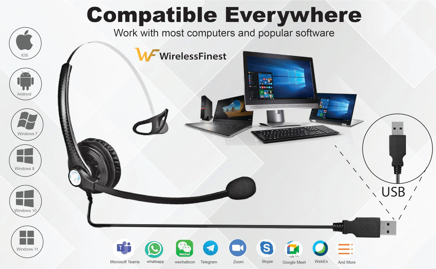 WirelessFinest USB Plug Hands-Free Call Center Noise Cancelling Corded Monaural Headset Headphone with Mic Mircrophone for Both Office PC VOIP