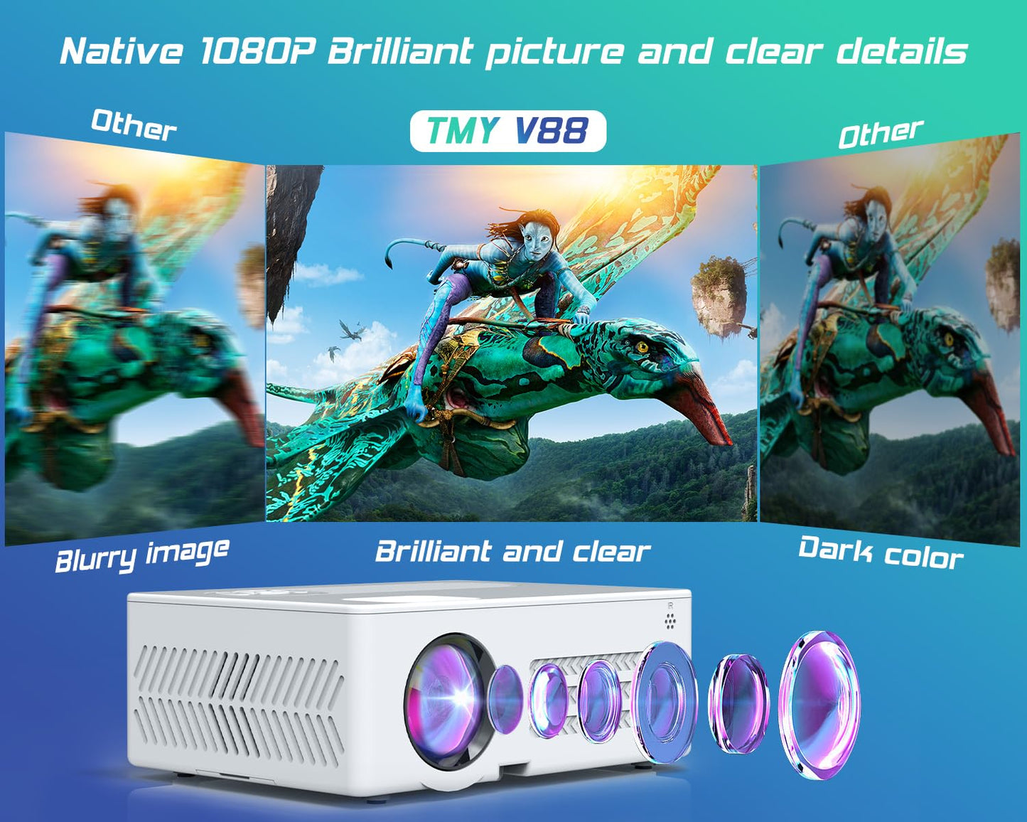 TMY Projector with WiFi and Bluetooth?80" screen included?Native 1080P Outdoor Projector, 4K Supported Portable Projector, Compatible
