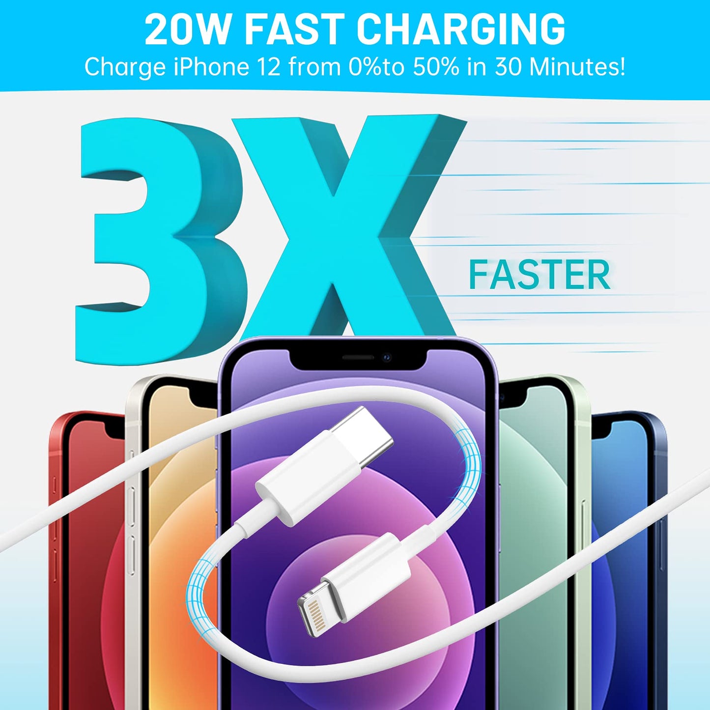 USB C to Lightning Cable 6.6FT,iPhone Charger Cord MFi Certified,USB-C iPhone Fast Charging Long Fast Charger Cord Compatible iPhone 14/14…