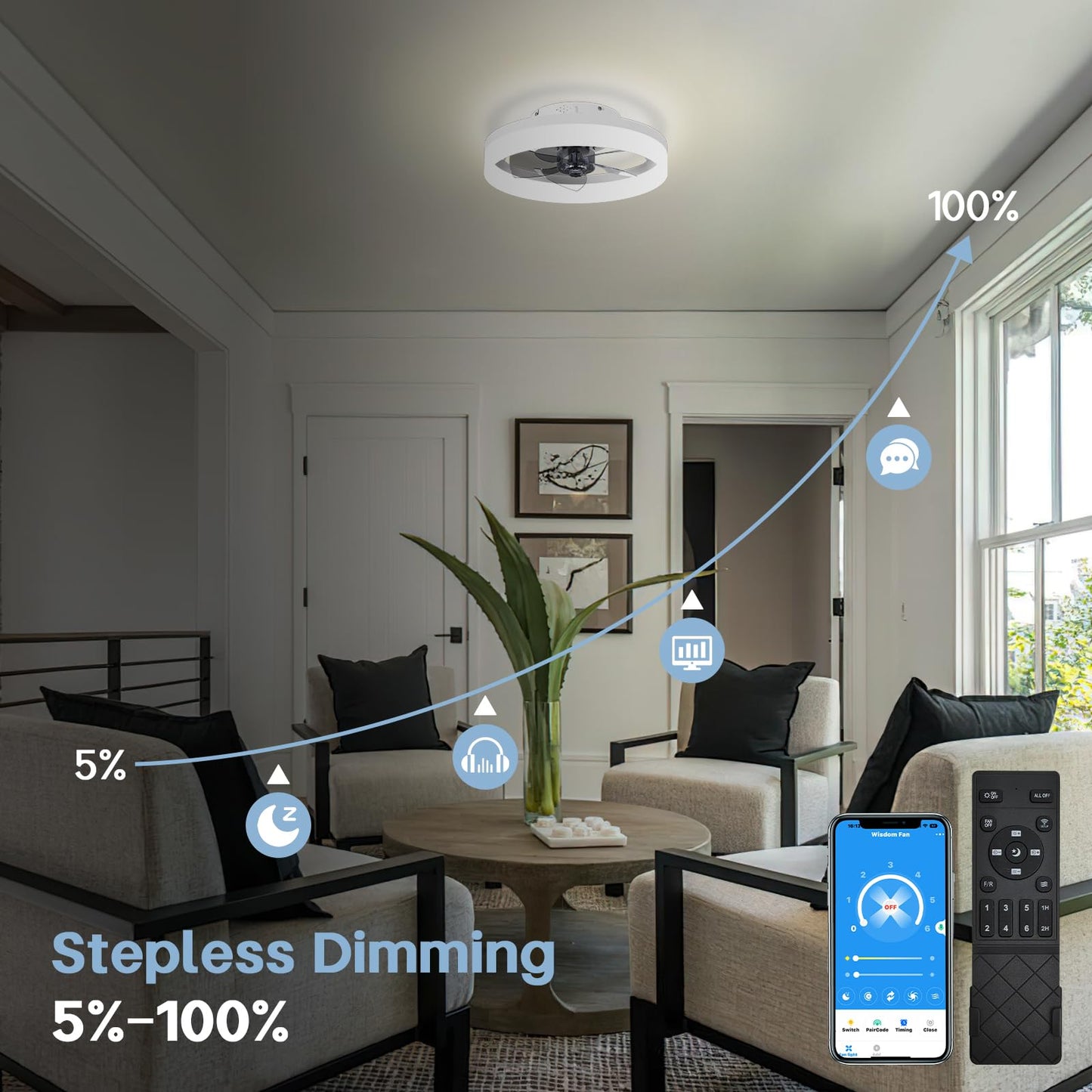 Ceiling Fans With Lights 15.7in, Low Profile Ceiling Fan Flush Mount With Remote, Dimmable LED 3 Color 6 Speeds Timing, Reversible Bladeless Modern