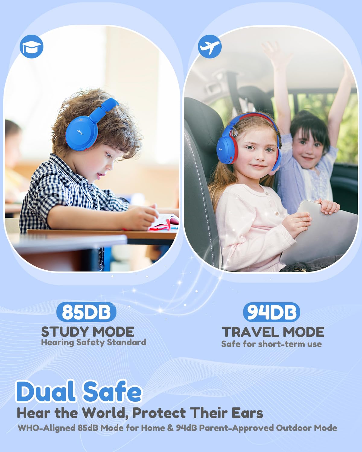 acer Kids Bluetooth Headphones, 85/94dB Volume Limited, 60H Playtime, Bluetooth 6.0, Lightweight Over-Ear Wireless Headphones for Kids, Toddler