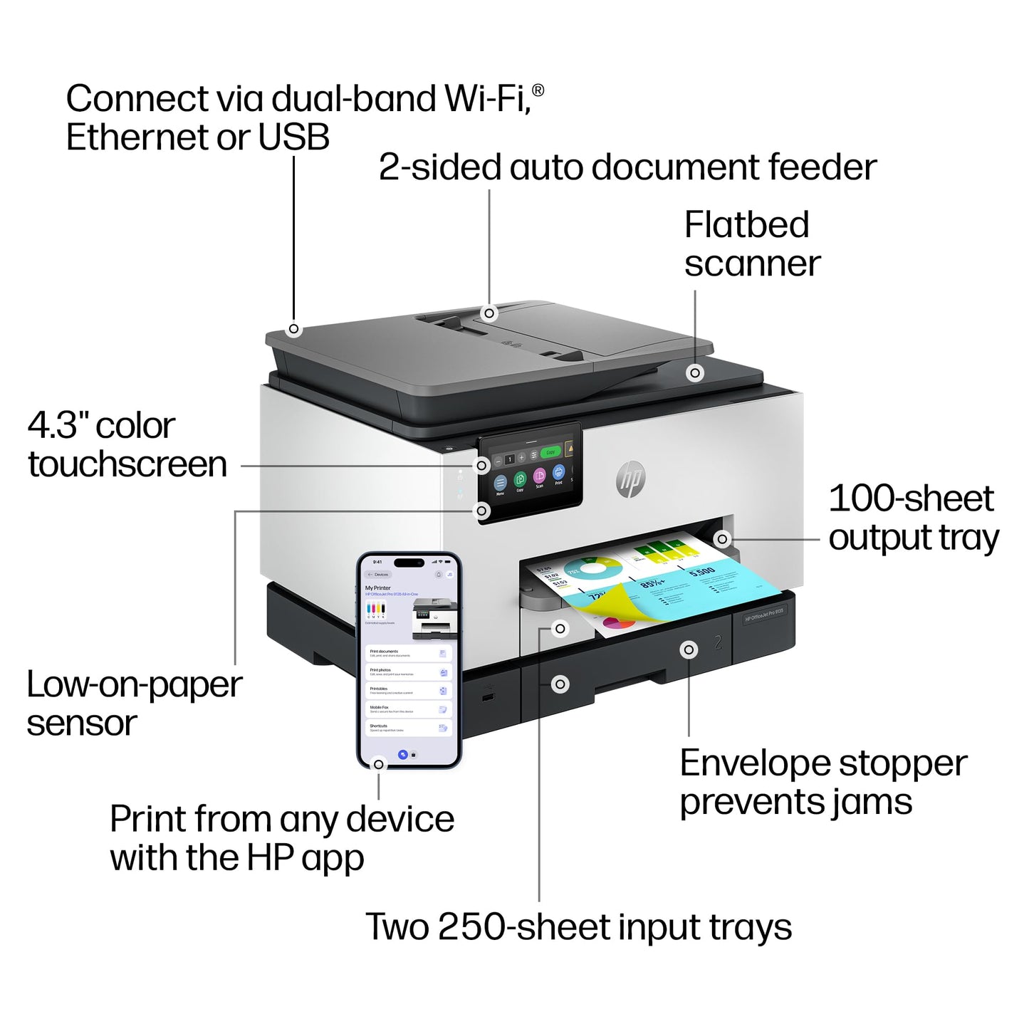 HP OfficeJet Pro 9135 Wireless All-in-One Color Inkjet Printer, Print, Scan, Copy, Fax, ADF, Duplex Print/scan, Best-for-Office, 3 Month Trial