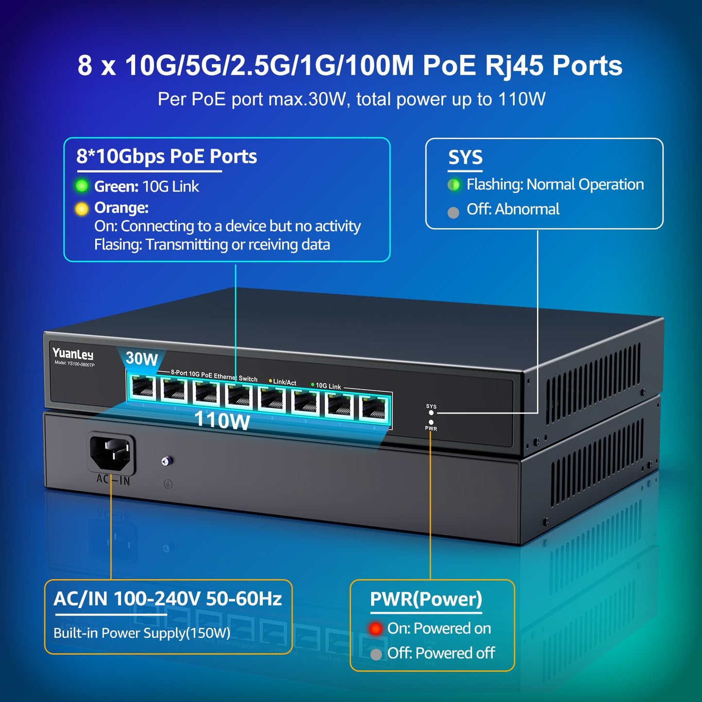 YuanLey 8 Port 10G PoE Switch Unmanaged, 8 x 10G Base-T PoE Ports, IEEE802.3af/at, 110W Built-in Power, Compatible with 1G/2.5G/5G/10G, Metal Case