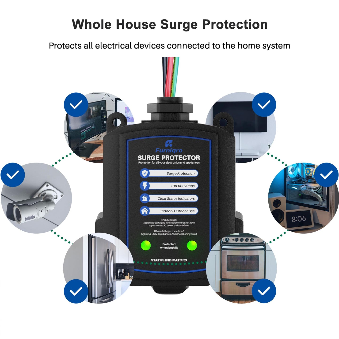 Furniqro FHSPD108S Whole House Surge Protector for 108,000 Amps, Ultimate Surge Protection, Whole Home Surge Protector for Indoor/Outdoor Use