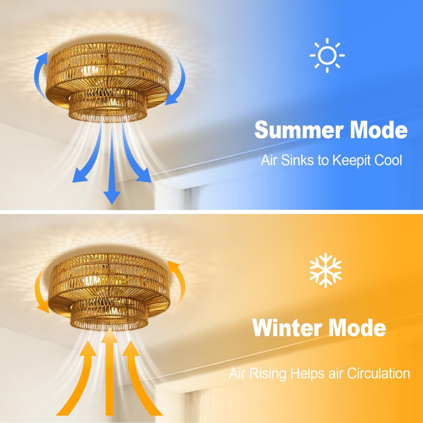 WUTGHUI Boho Ceiling Fan with Light and Remote,Rattan Fandelier Ceiling Fan with Light with 3 Mode Lighting and E26 Bulbs for Bedroom, Nursery, Garage