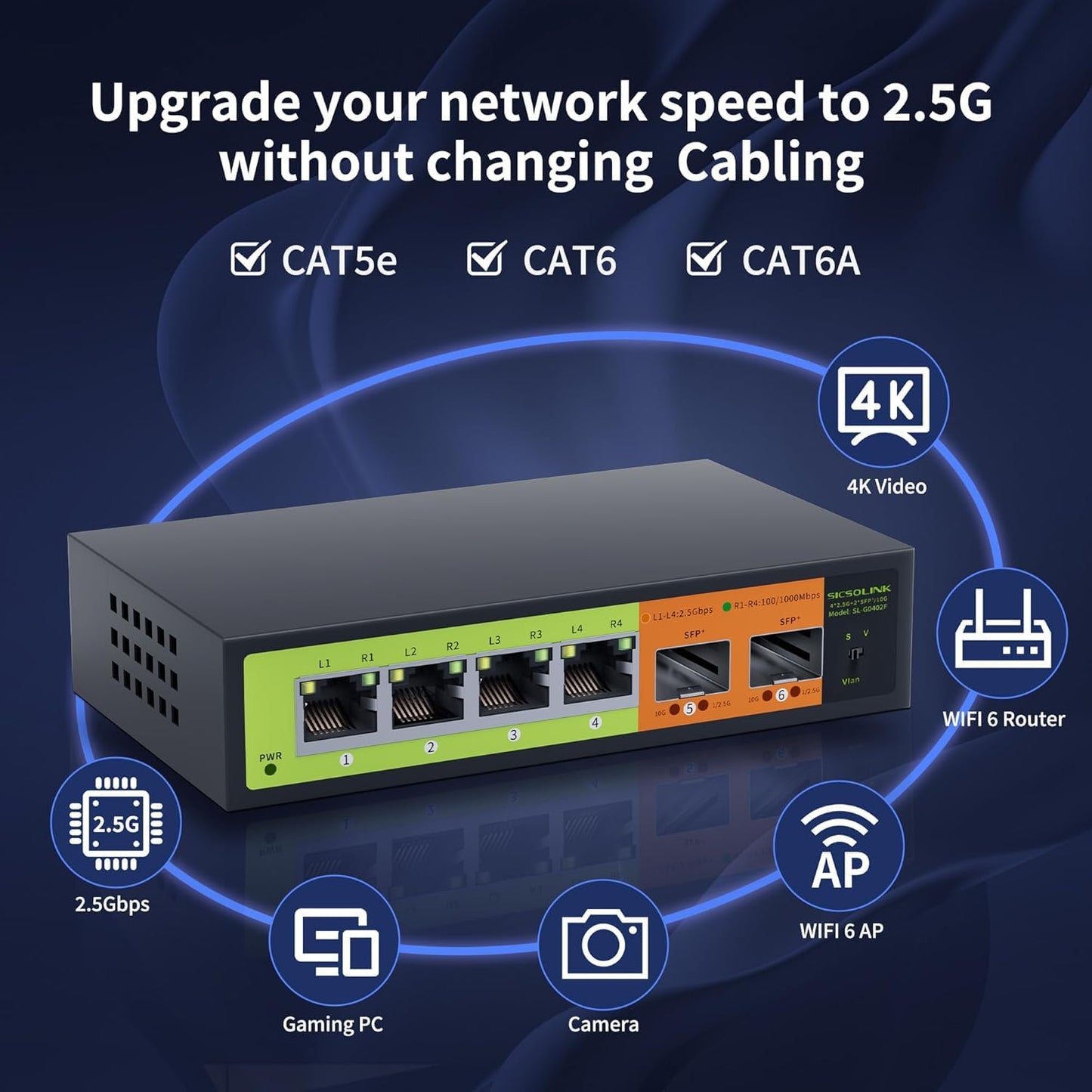 SICSOLINK 6 port 2.5G Network Switch,4x2.5 Gigabit,2x10gb SFP+,Unmanaged,Plug & Play,Wall-Mount,60G Bandwidth,Fanless Metal Ethernet Switch,Compatible