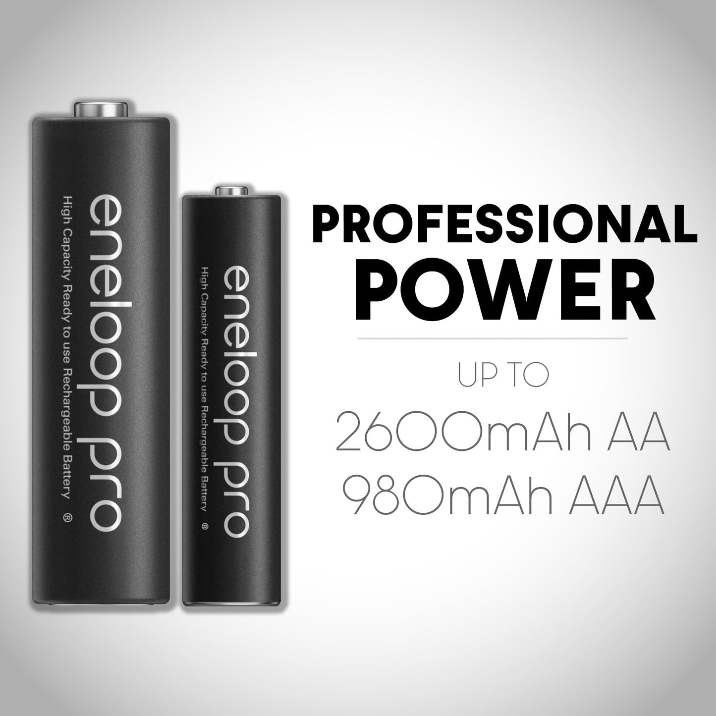 Eneloop Panasonic BK-3HCCA6BA pro AA High-Capacity Ni-MH Pre-Charged Rechargeable Batteries, 6-Battery Pack