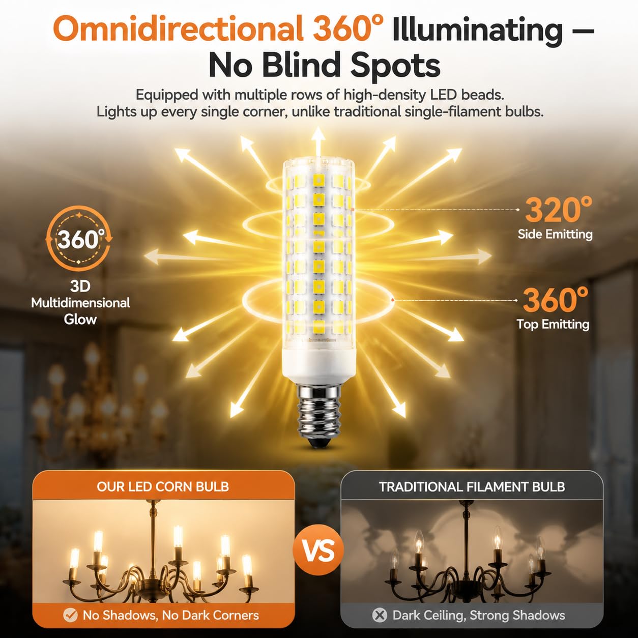 Momolumen 5 Pack E12 LED Light Bulbs 100 Watt Equivalent, Candelabra Bulbs, Non-Dimmable T6 Candle Bulbs for Chandeliers Ceiling Fan Wall Sconce