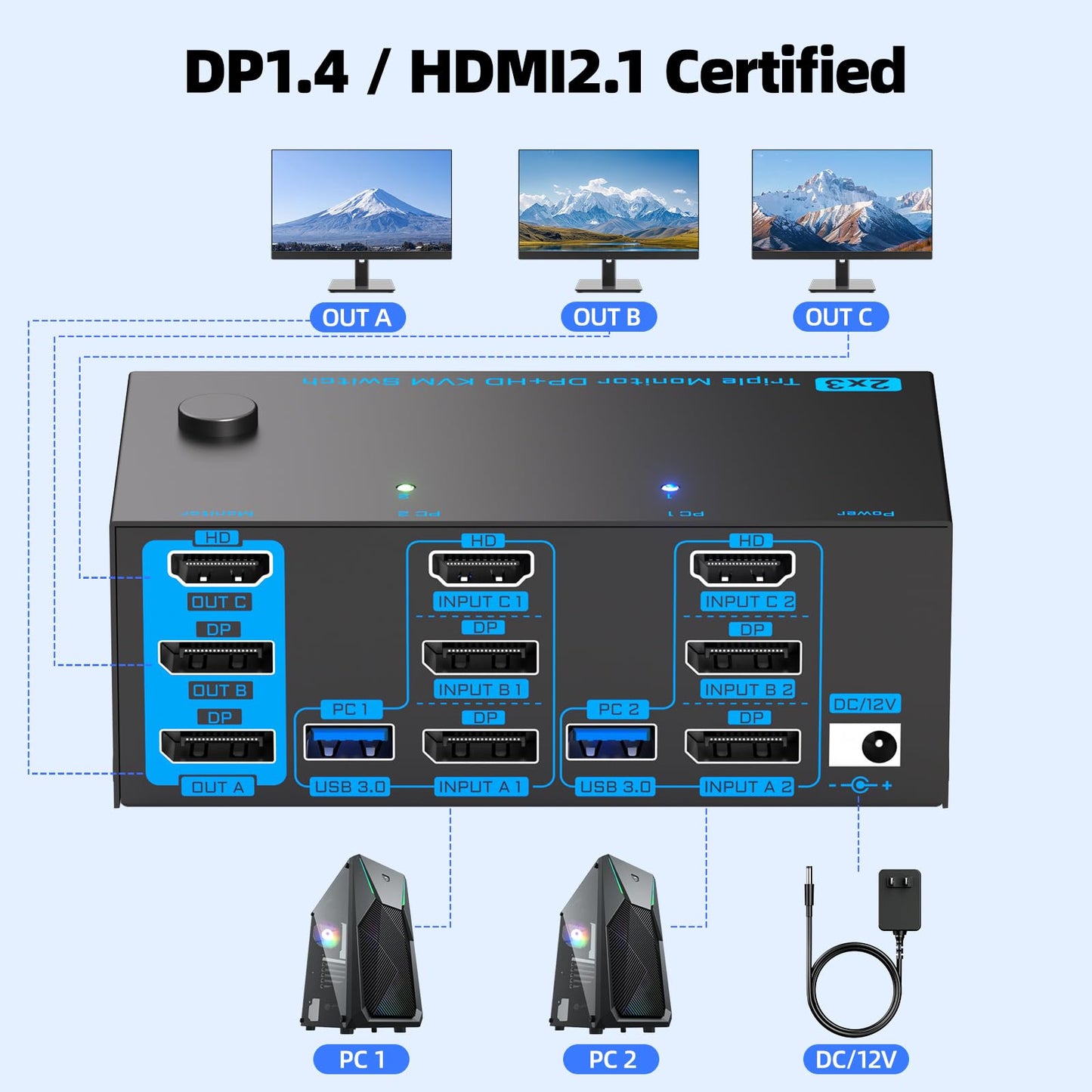 KVM Switch 3 Monitors 2 Computers, Reyoten 8K60Hz KVM Switches,3 Monitors 2 Computers HDMI DP Switch, 4K144Hz Switch for 2 PCs Share Monitor Keyboard