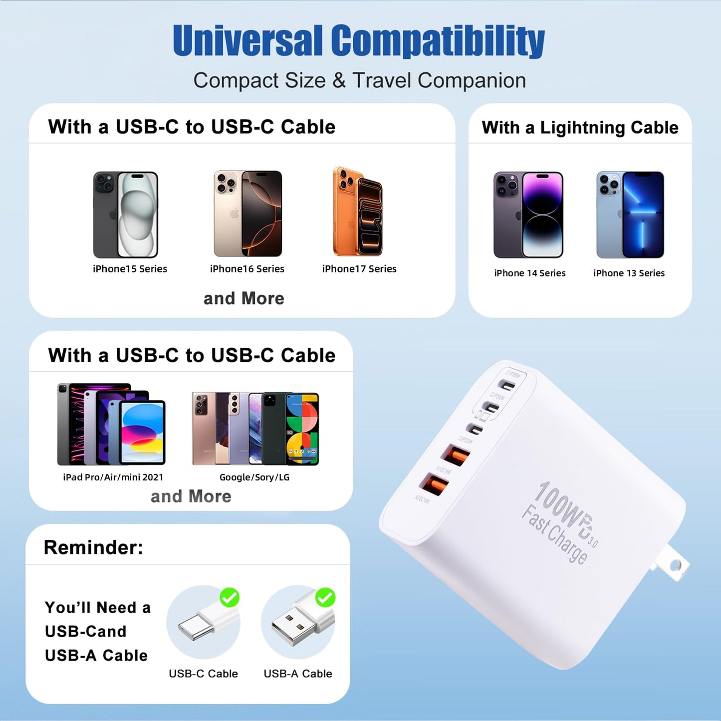 USB C Charger for Samsung,25W Samsung Charger Fast Charging Block,2Pack Quick Type C Power Delivery Adapter,6 FT USB C Cable for Galaxy S25