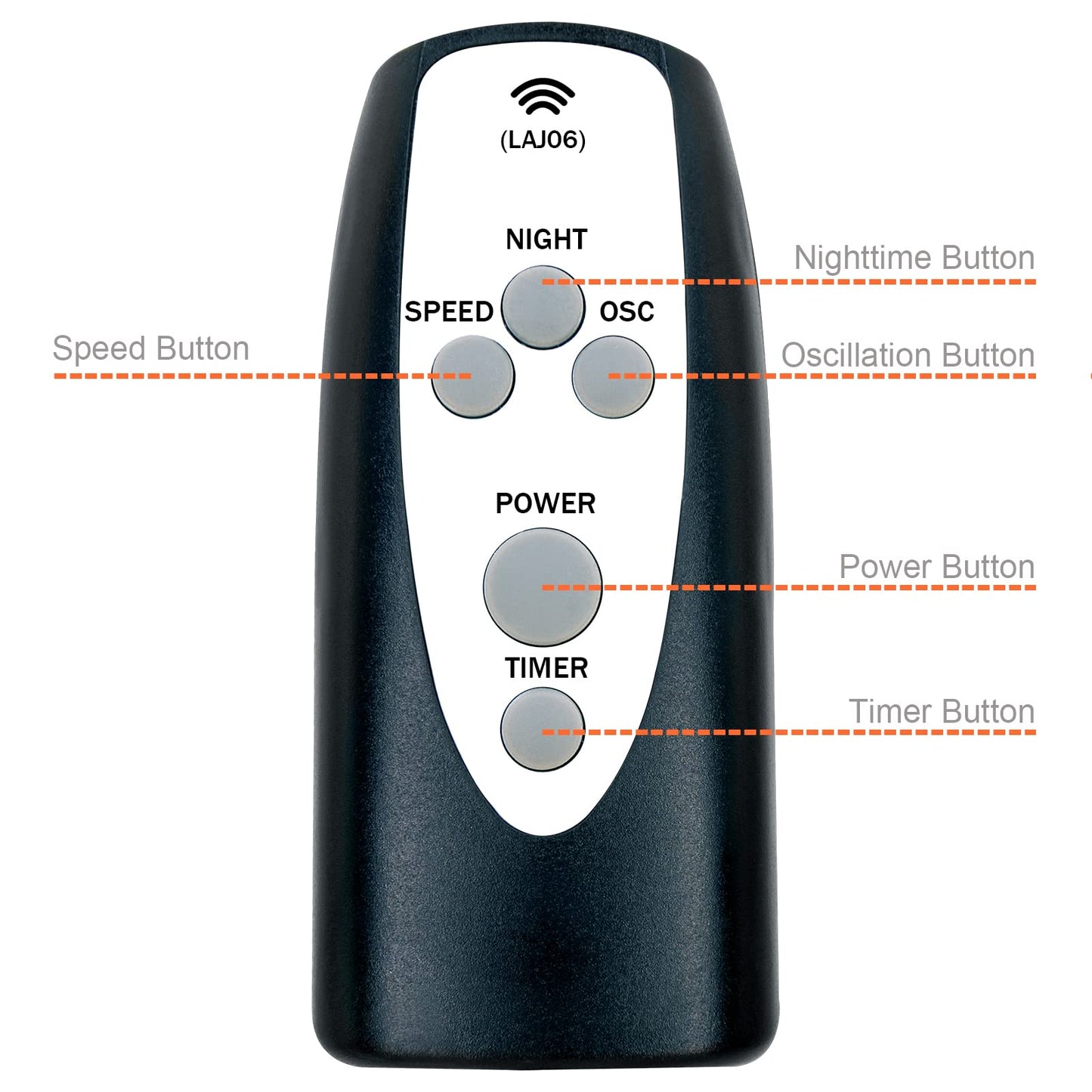 Replacement Remote Control for Lasko Household Tower Fan T42951